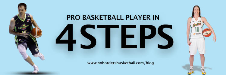 No Borders Basketball professional basketball player in 4 steps